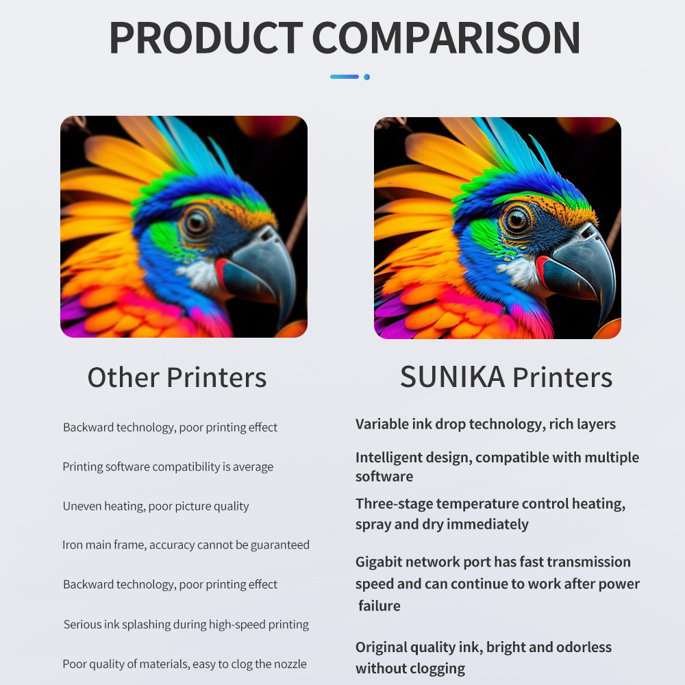 Промышленный цифровой широкофо – обзор и цена Solvent Printer Ink