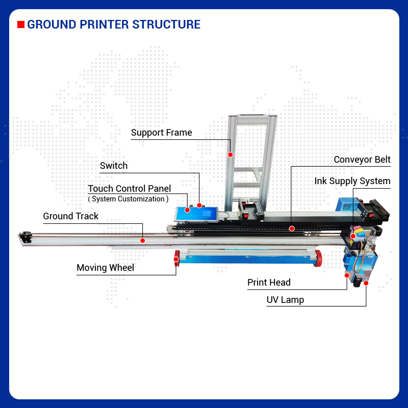 Коммерческий принтер BK-UV256T – обзор и цена Commercial Printing & Packaging Pvt Ltd Photos